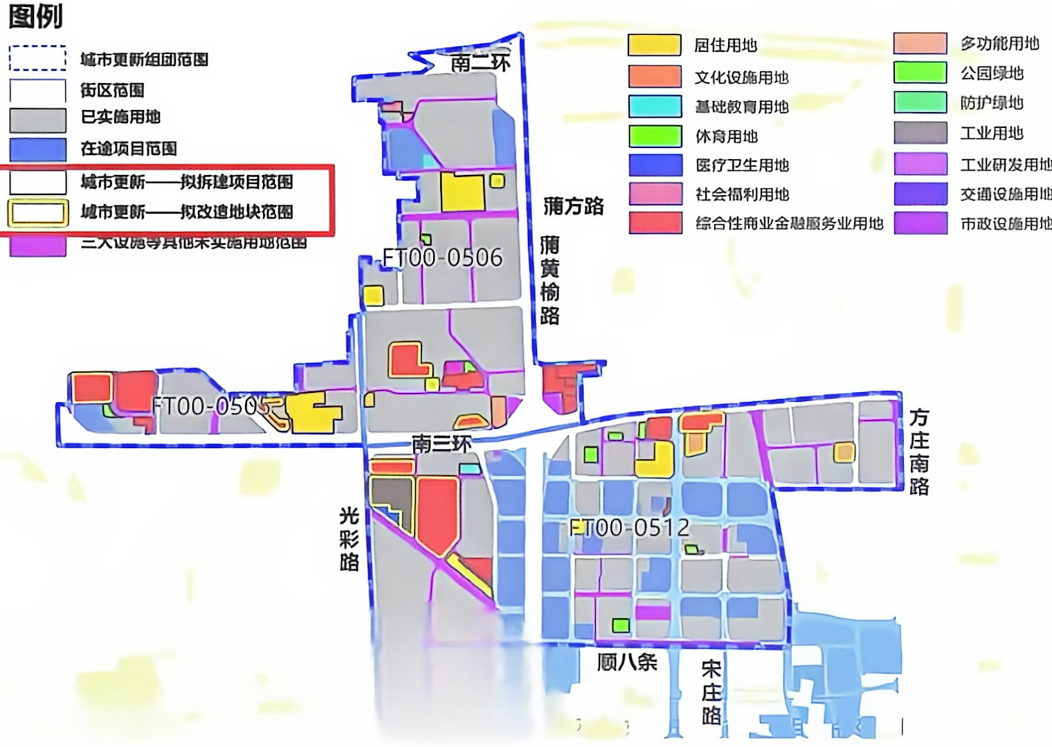 组团更新范围示意图