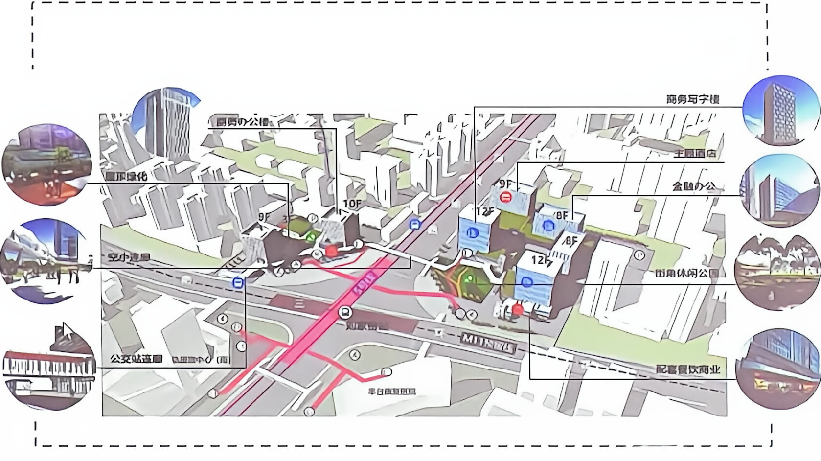 轨道赋能活力节点示意图